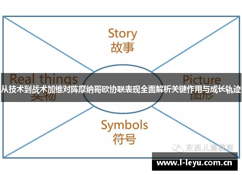 从技术到战术加维对阵摩纳哥欧协联表现全面解析关键作用与成长轨迹