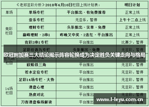欧冠附加赛三大结论揭示阵容轮换成为决定胜负关键走向与格局